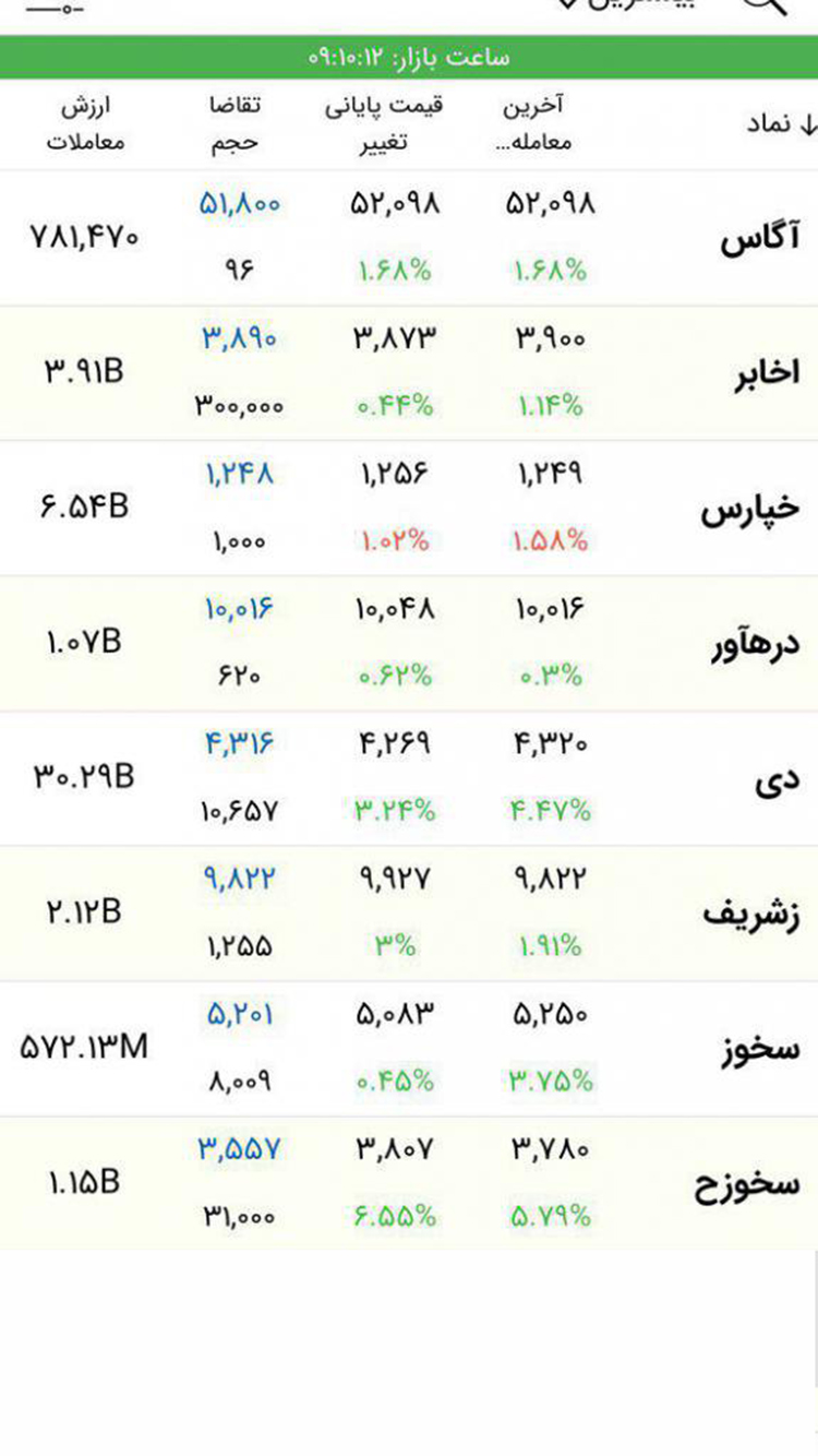 اسکرین شات برنامه