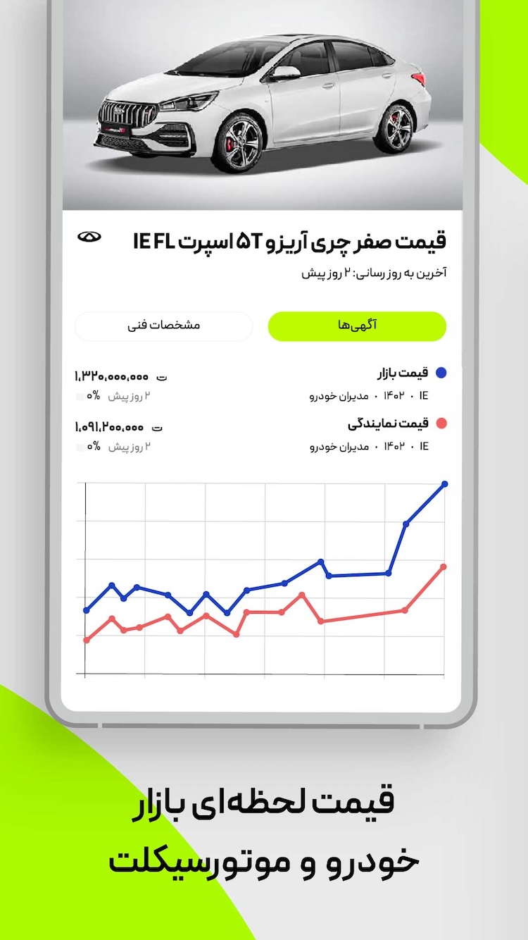 اسکرین شات برنامه