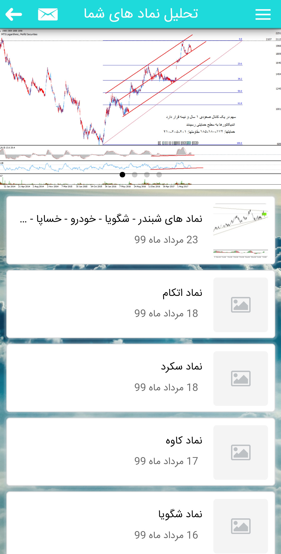 اسکرین شات برنامه