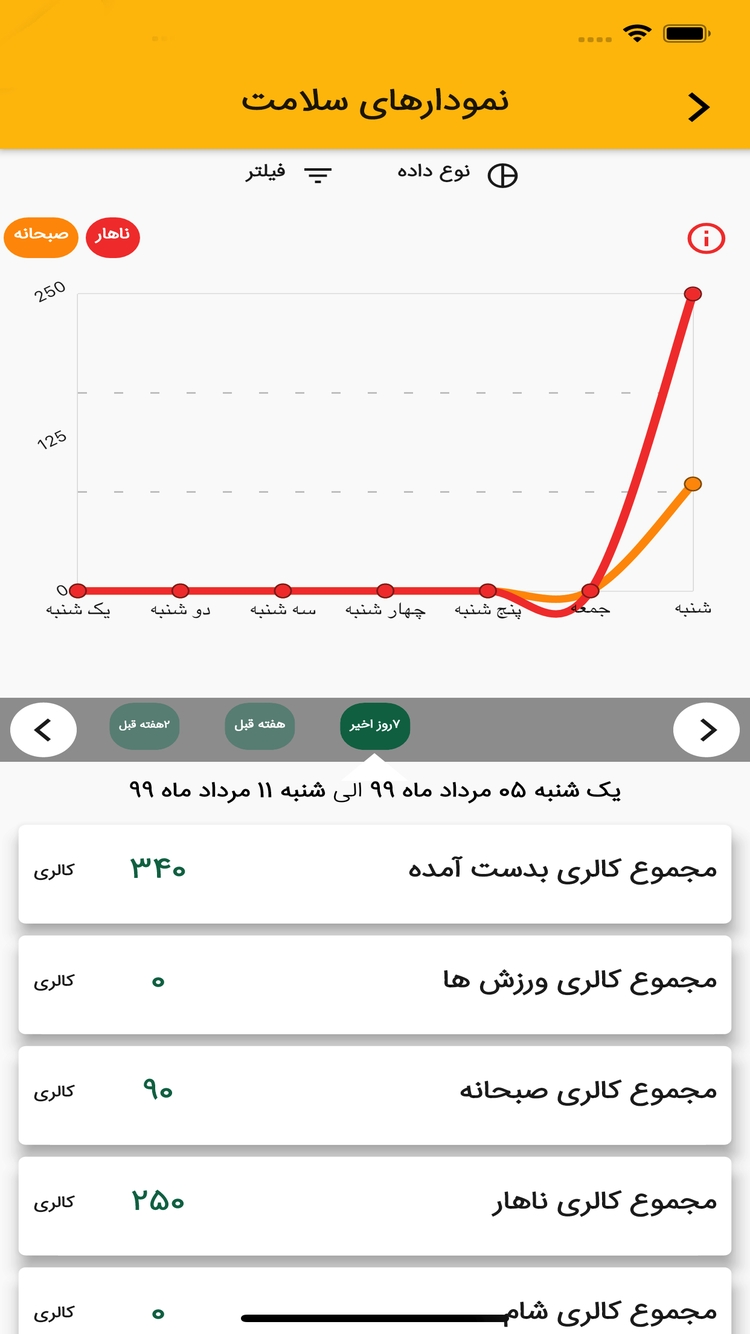 اسکرین شات برنامه