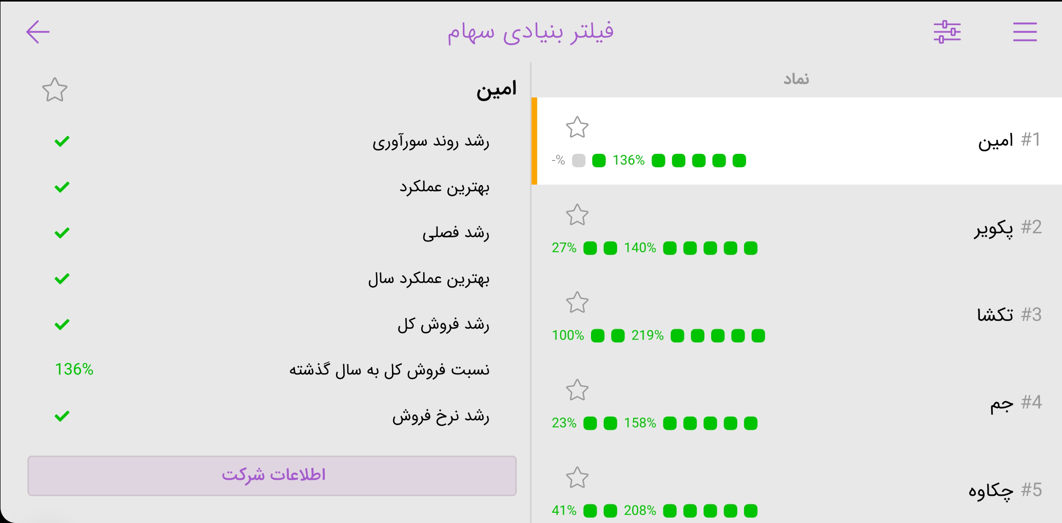 اسکرین شات برنامه